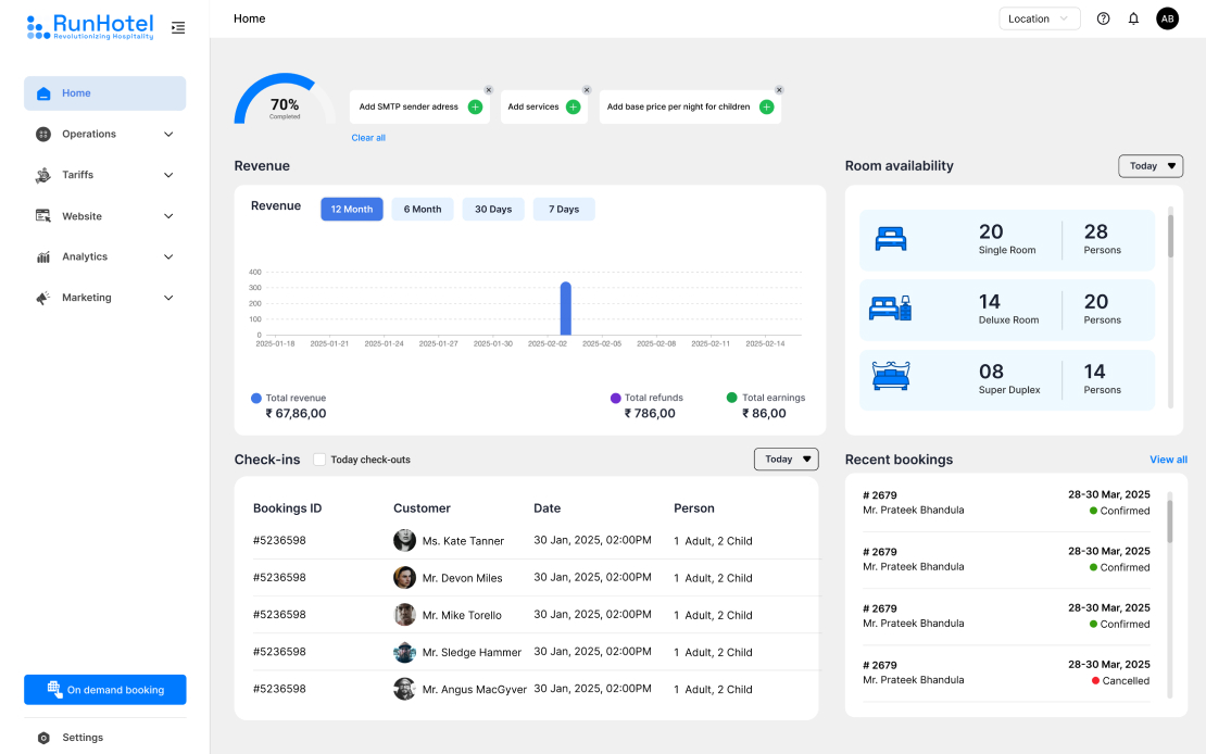 Runhotel_Dashboard